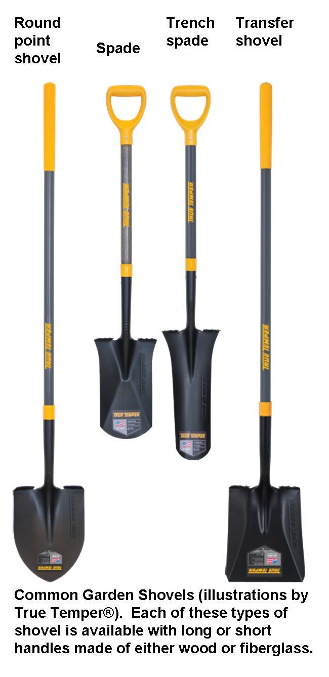 Types on sale of shovels