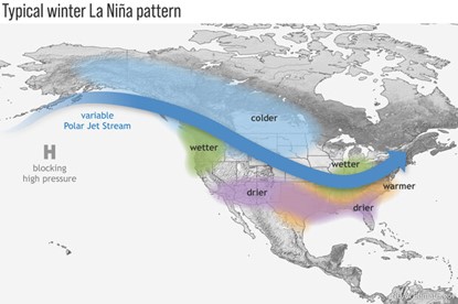 La Niña typical winter pattern